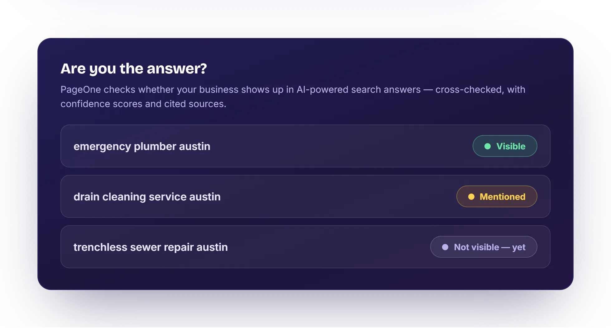 AI visibility card showing whether a business is visible, mentioned, or not yet visible for key search queries